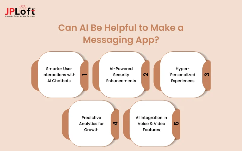 Can AI Be Helpful to Make a Messaging App